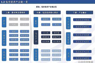 恩比德赛季至今场均得分35+ NBA历史仅乔丹科比哈登等6人做到